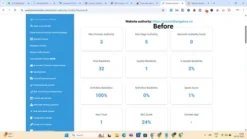 Increase Domain Authorit